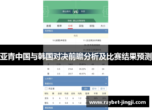 亚青中国与韩国对决前瞻分析及比赛结果预测